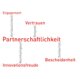 Werte